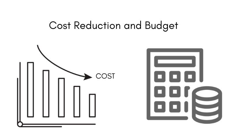 Cost Reduction and Budgeting Process