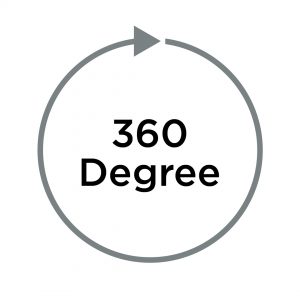 360 degree
