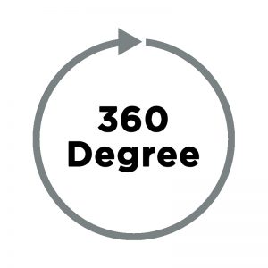 360 degree