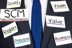 Value supply chain management