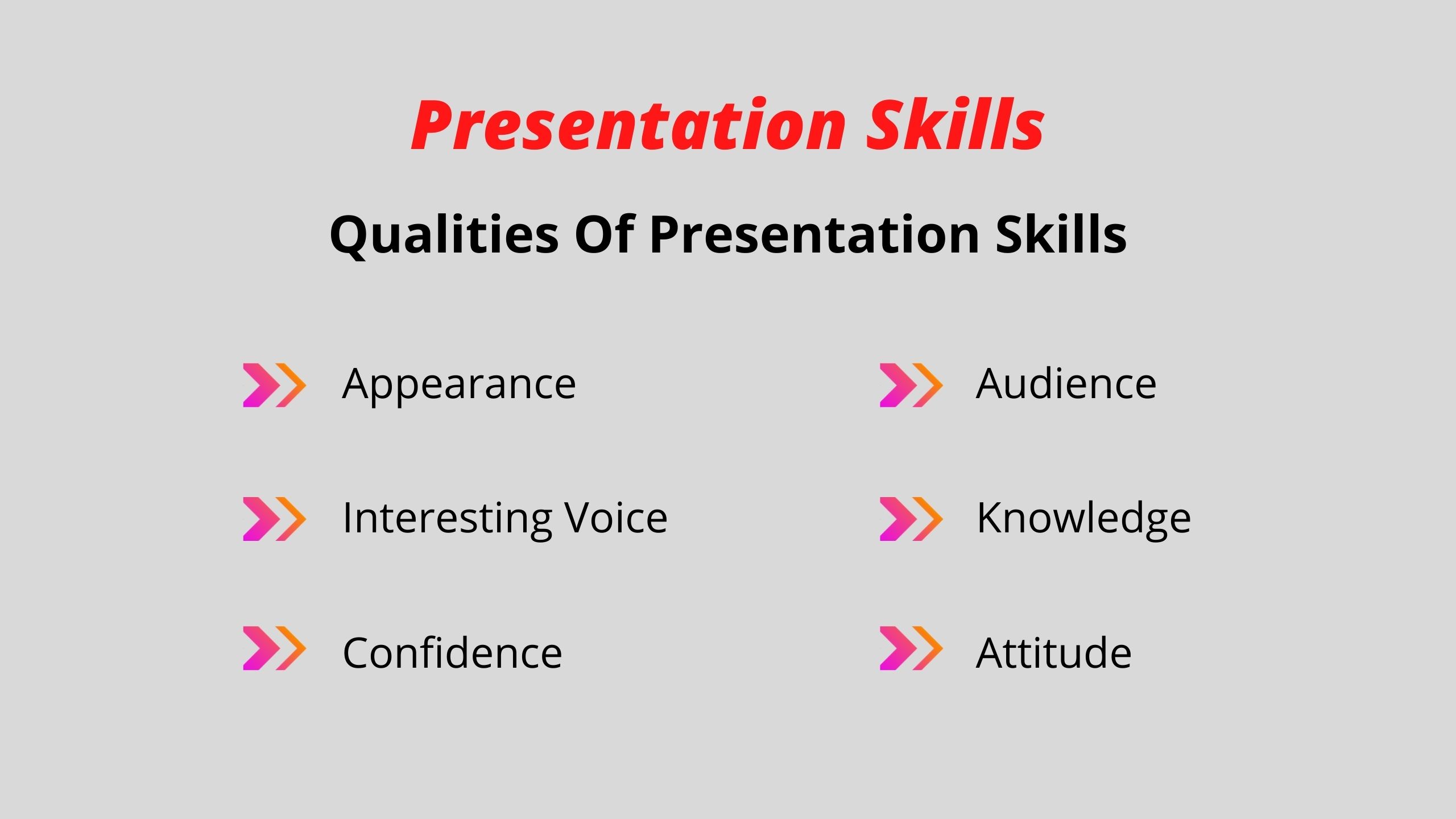 what is presentation challenge