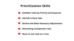 Planning & Prioritization Skills Training